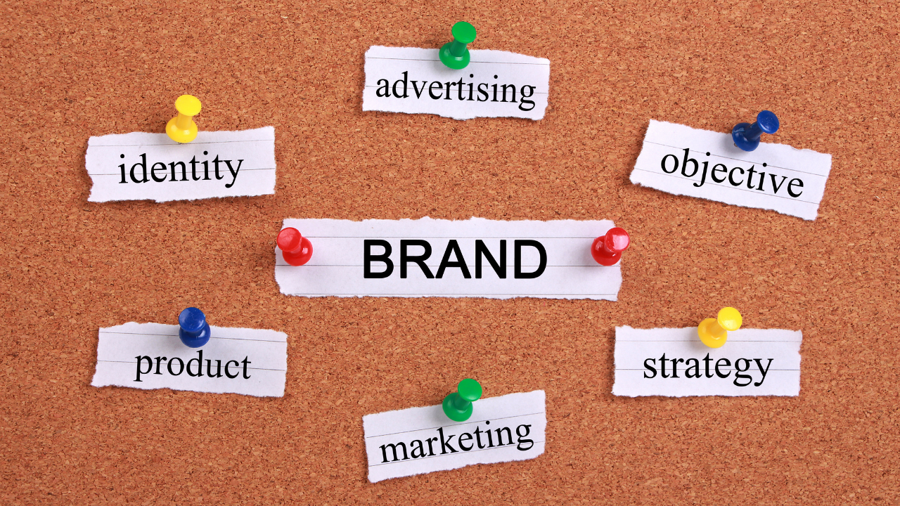 Branding research process